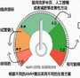 武汉供卵多少钱,武汉2026供卵试管生男孩条件解读-代怀最新报道